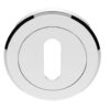 CARLISLE BRASS SZM003CP Escutcheon Key (51x10) Concealed Fixing CP (Per PAIR)