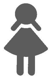 HEWI Female Pictogram 150mm X3mm Acr Anthracite Gy (Per EACH)